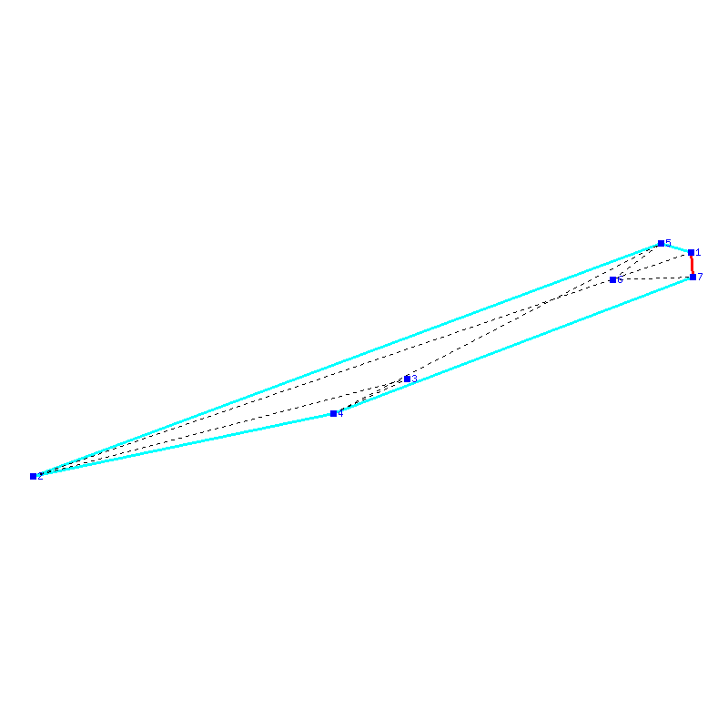 Flugauswertung